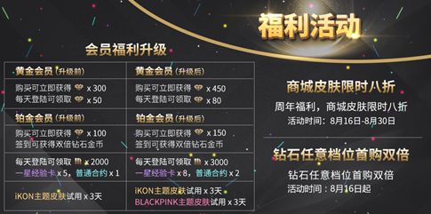 节奏大爆炸2
