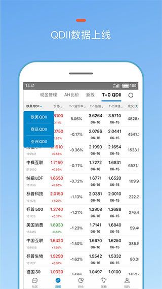 集思录宣传图