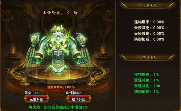 炼妖禄系统攻略配图2