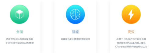 ABC诊所管家特色