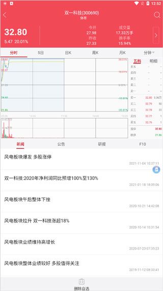 如何添加自选股票配图5