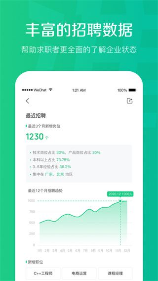 看准网软件截图1