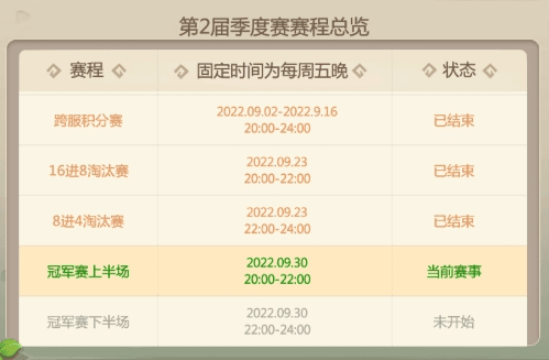 恐龙神奇宝贝2