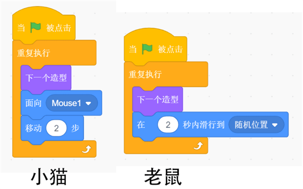 怎么做游戏配图8