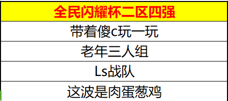 绝杀与反绝杀 《街头篮球》”全民闪耀杯“十佳球回顾 绝杀与反绝杀 《街头篮球》”全民闪耀杯“十佳球回顾