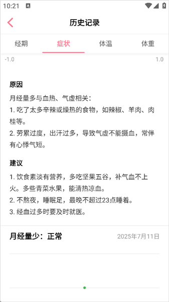 怎么记录月经症状配图4