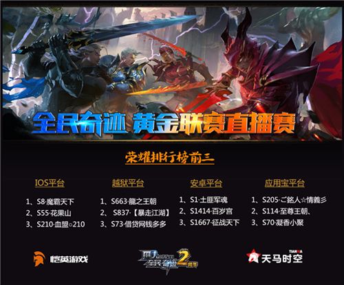 全民奇迹MU黄金直播赛