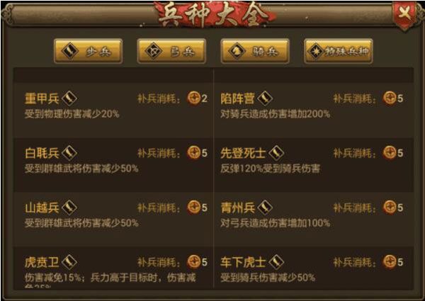 兵种大全配图1