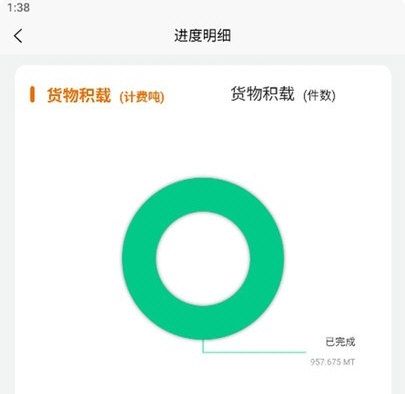 春安航运2