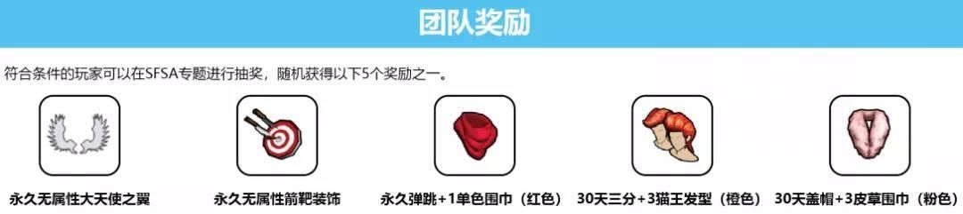 街头篮球4