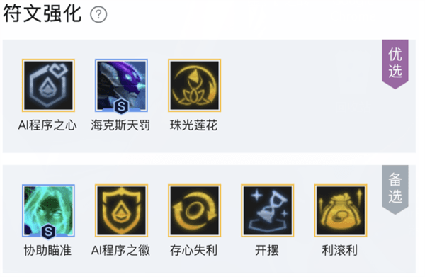 阵容推荐配图5
