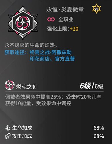 高能手办团格雷豪斯带什么徽章2