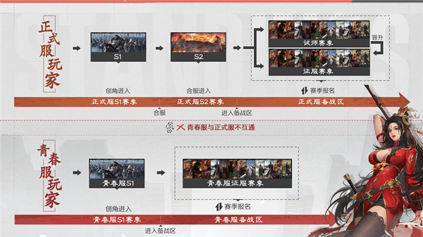 游戏特点配图1