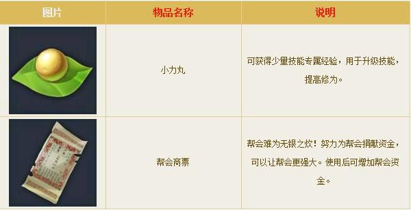 一条龙玩法攻略配图5