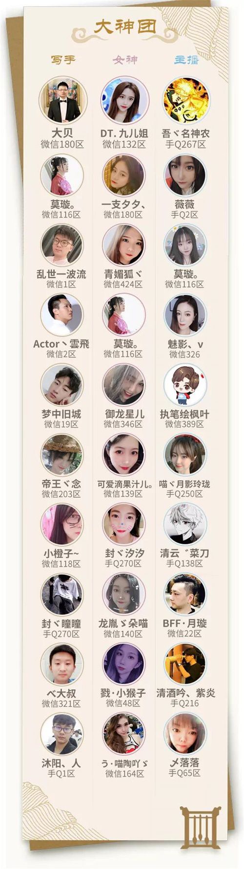乱世王者6