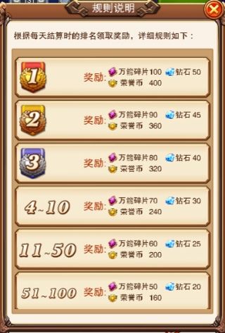 不服小天王天梯说明2