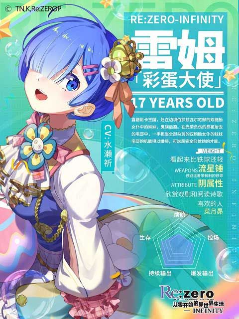 雷姆角色信息