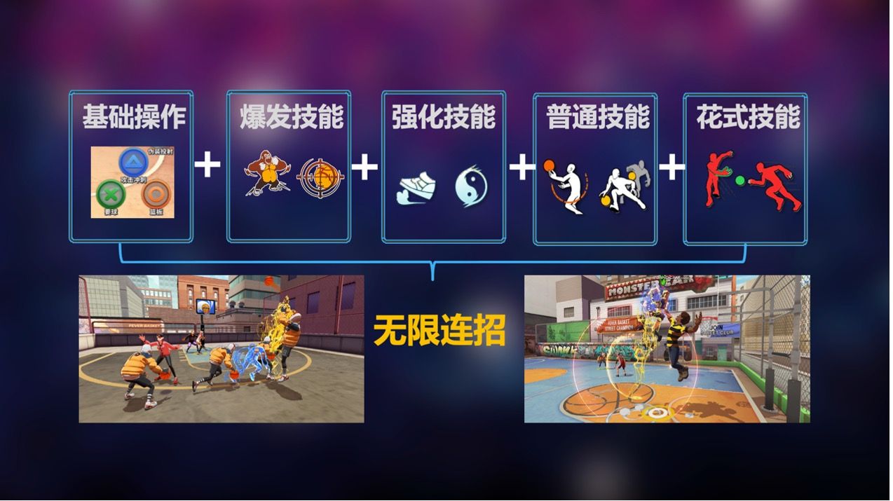 原味潮篮,全新的体验,《潮人篮球2》强势来袭! 原味潮篮,全新的体验,《潮人篮球2》强势来袭!