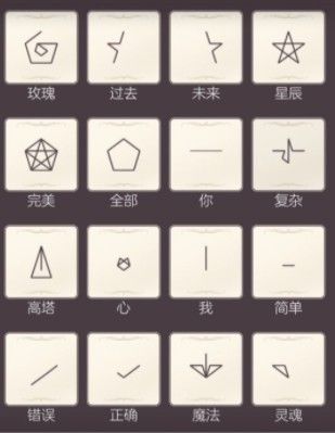 舞会攻略配图1