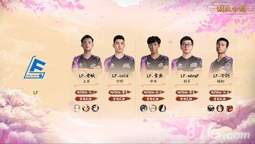 (LF战队)