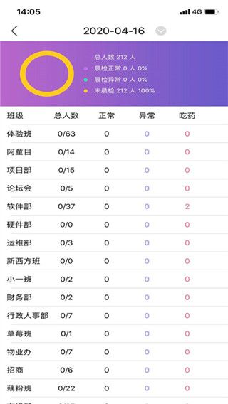 怎么使用配图4