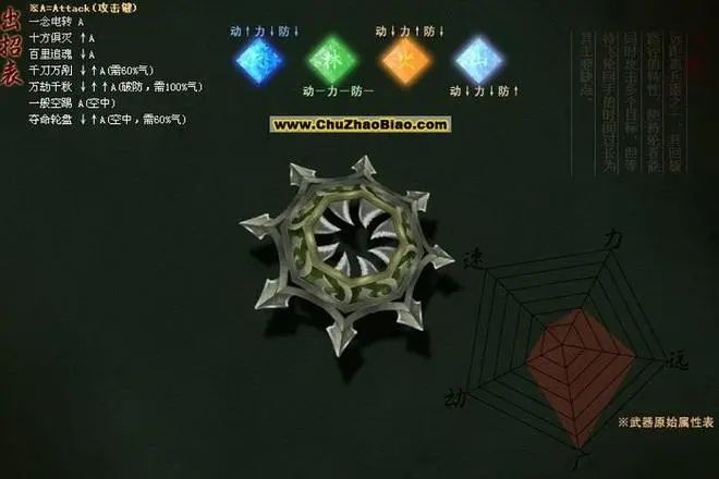 流星蝴蝶剑飞盘的大招怎么用 流星蝴蝶剑飞盘的大招怎么用