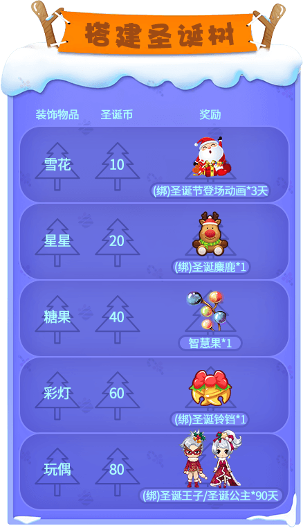 一起来搭建圣诞树吧
