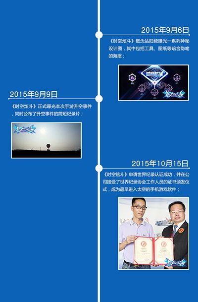《时空炫斗》升空时间表2