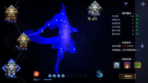角色境界突破