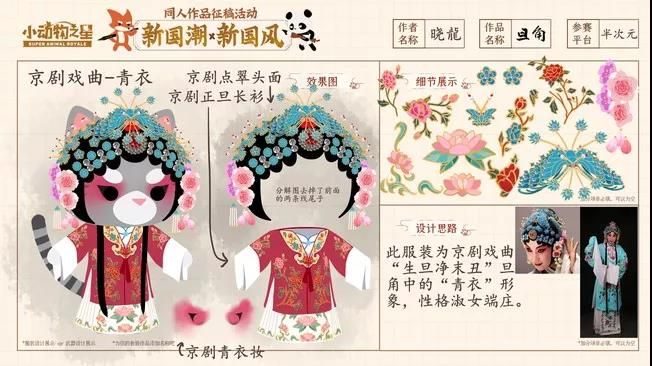 大触荟萃,小动物之星UGC同人创作活动佳作不断 大触荟萃,小动物之星UGC同人创作活动佳作不断