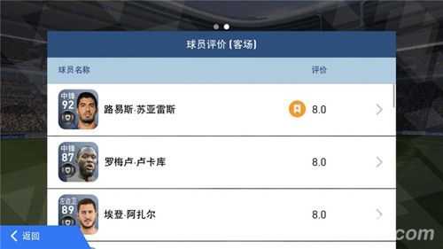 (《实况足球》中原汁原味的评分系统)