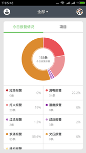 智慧用电图片2