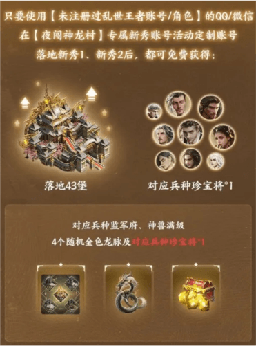 乱世王者5
