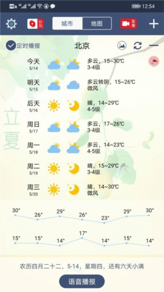 软件优势配图1