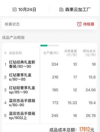 森果产地通2