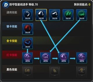 装备属性选择攻略配图3