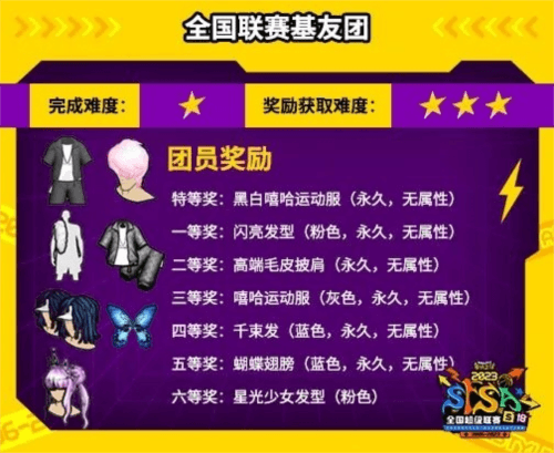 街头篮球3