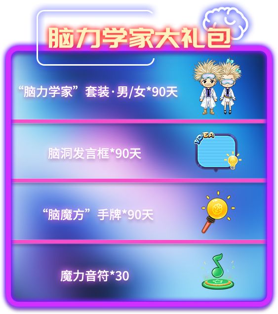 奖项二:脑洞奖