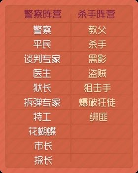 推理学院