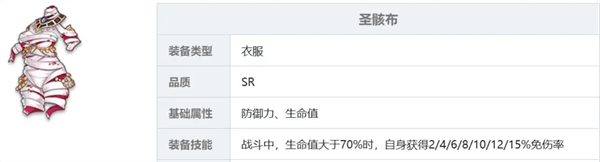 装备推荐配图16