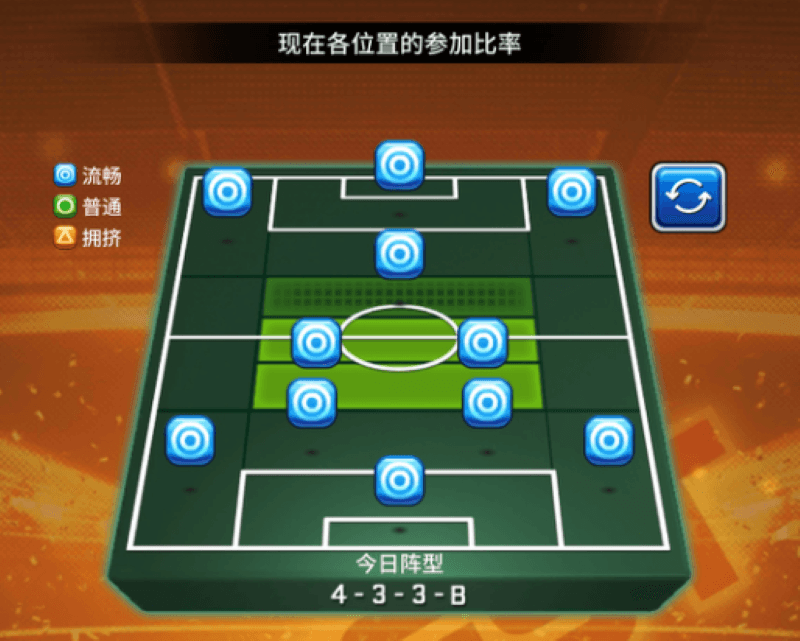 实况:王者集结新闻配图4