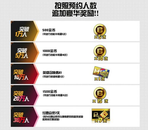 #COMPASS 战斗天赋解析系统