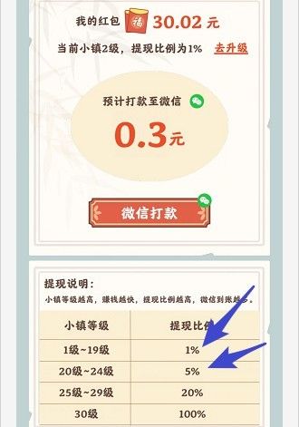 如何提现配图2