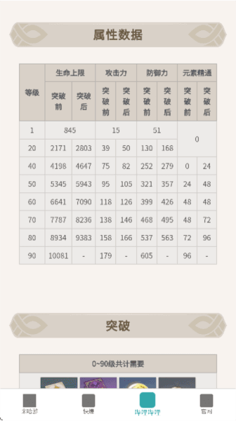原神攻略站APP图片7