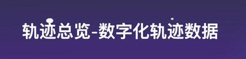 足迹手机版软件特色