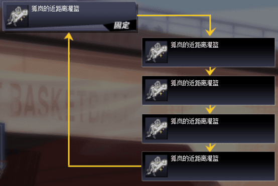 《街头篮球》战术Battle 改版后PF的花式技能搭配 《街头篮球》战术Battle 改版后PF的花式技能搭配