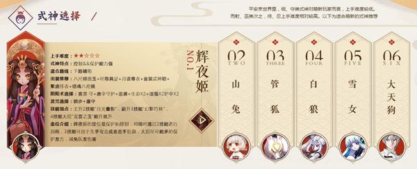 新手攻略配图1