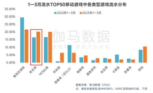 阿凡达:重返潘多拉10