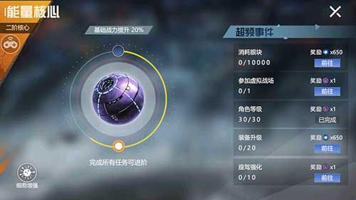 末世觉醒之入侵5