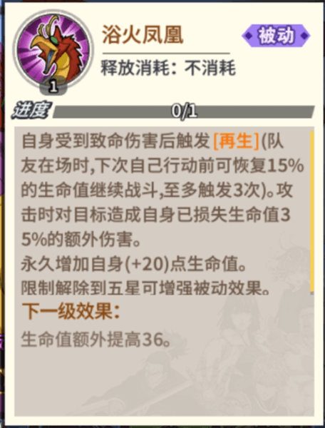 哪些角色的基本素质值得培养配图2